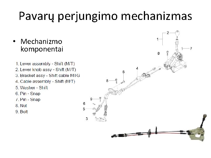 Pavarų perjungimo mechanizmas • Mechanizmo komponentai 