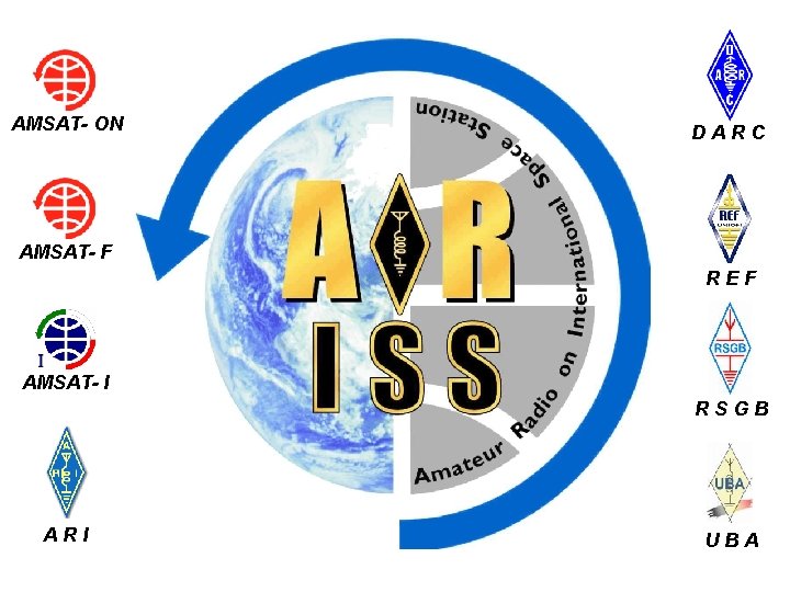 AMSAT- ON DARC AMSAT- F REF AMSAT- I RSGB ARI UBA 