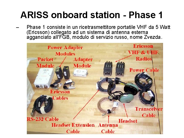 ARISS onboard station - Phase 1 – Phase 1 consiste in un ricetrasmettitore portatile