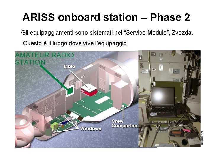 ARISS onboard station – Phase 2 Gli equipaggiamenti sono sistemati nel “Service Module”, Zvezda.