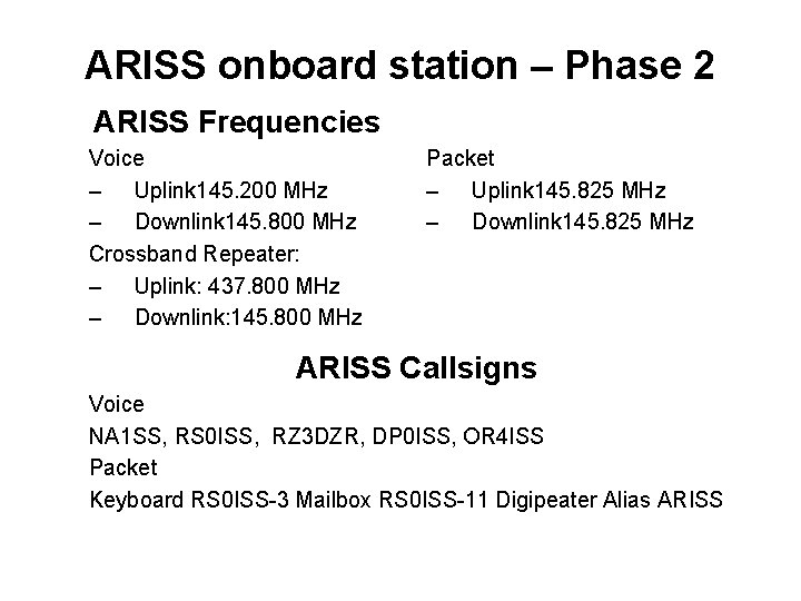 ARISS onboard station – Phase 2 ARISS Frequencies Voice – Uplink 145. 200 MHz