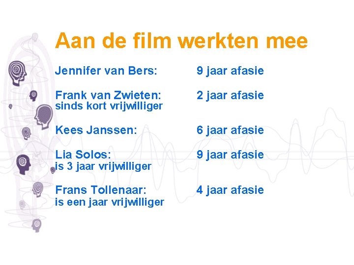 Aan de film werkten mee Jennifer van Bers: 9 jaar afasie Frank van Zwieten: