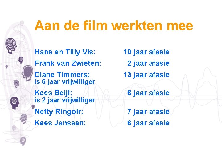 Aan de film werkten mee Hans en Tilly Vis: Frank van Zwieten: Diane Timmers: