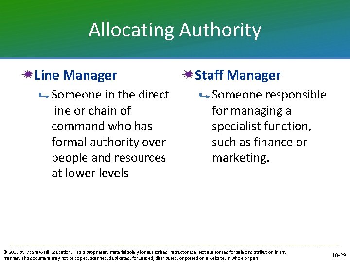 Allocating Authority Line Manager Someone in the direct line or chain of command who