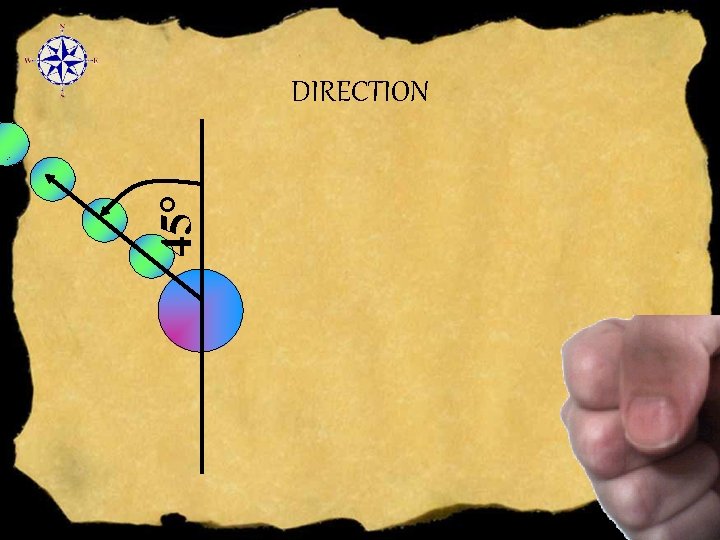 45° DIRECTION 