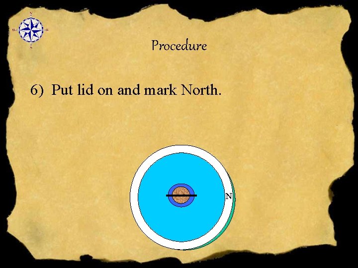 Procedure 6) Put lid on and mark North. N 