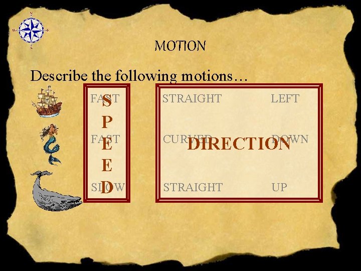 MOTION Describe the following motions… FAST S P FAST E E SLOW D STRAIGHT