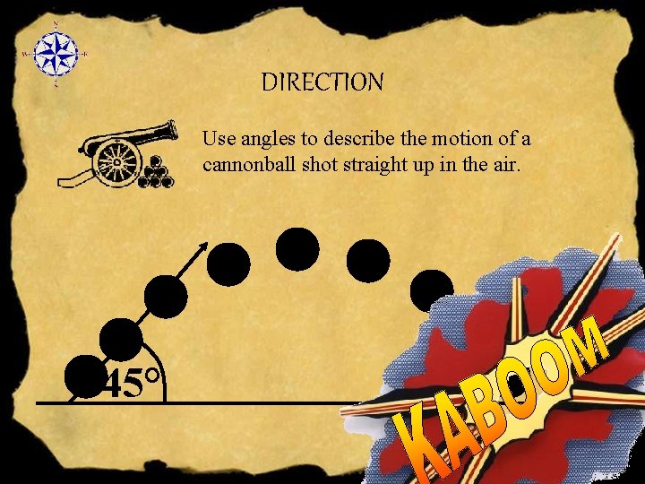 DIRECTION Use angles to describe the motion of a cannonball shot straight up in