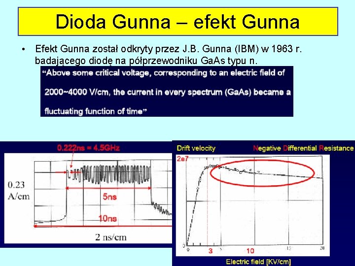 Dioda Gunna – efekt Gunna • Efekt Gunna został odkryty przez J. B. Gunna Dioda Gunna – efekt Gunna • Efekt Gunna został odkryty przez J. B. Gunna
