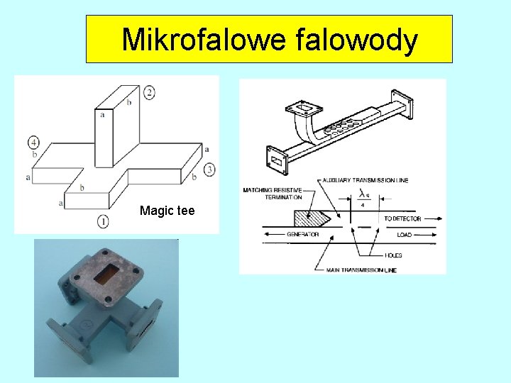 Mikrofalowe falowody Magic tee 