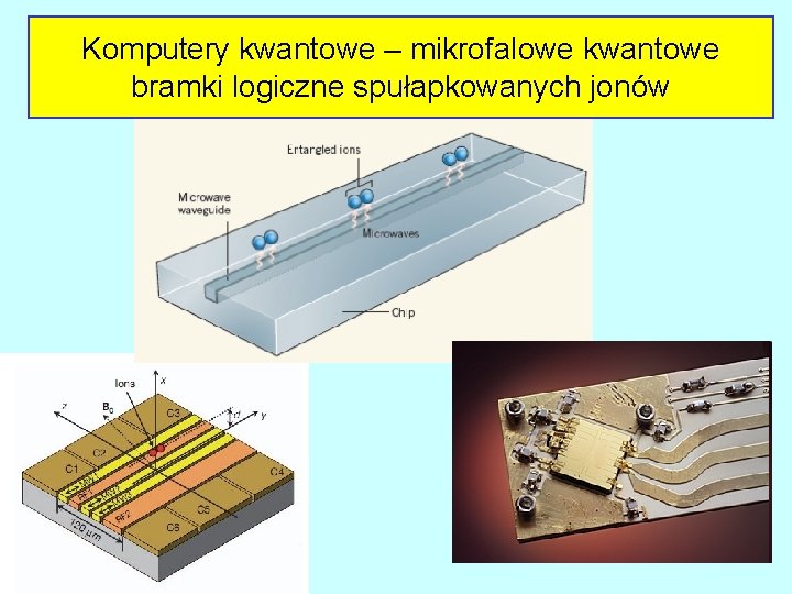 Komputery kwantowe – mikrofalowe kwantowe bramki logiczne spułapkowanych jonów 