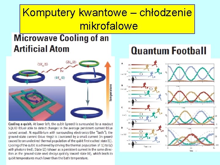 Komputery kwantowe – chłodzenie mikrofalowe 