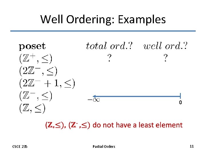 Well Ordering: Examples 0 CSCE 235 Partial Orders 11 