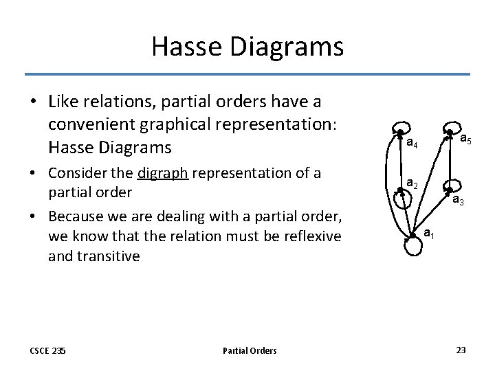 Hasse Diagrams • Like relations, partial orders have a convenient graphical representation: Hasse Diagrams