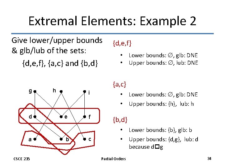 Extremal Elements: Example 2 Give lower/upper bounds {d, e, f} & glb/lub of the