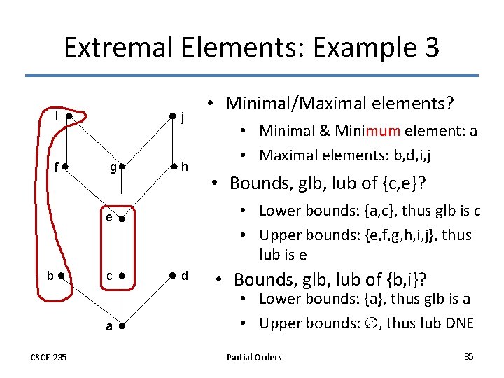 Extremal Elements: Example 3 i f j g h c a CSCE 235 •