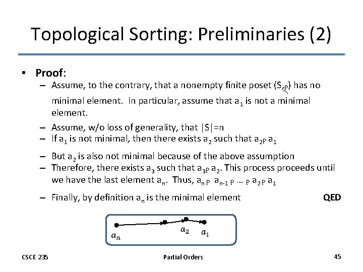 Topological Sorting: Preliminaries (2) • Proof: – Assume, to the contrary, that a nonempty