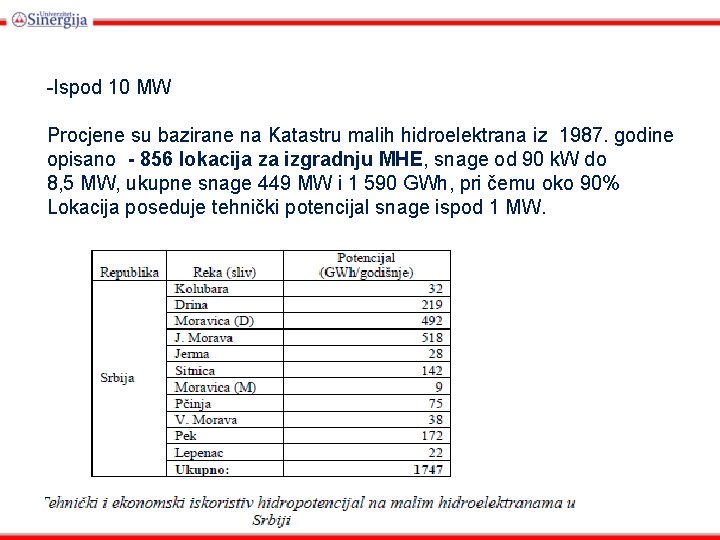 -Ispod 10 MW Procjene su bazirane na Katastru malih hidroelektrana iz 1987. godine opisano