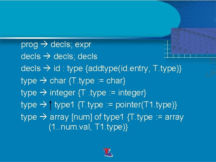 prog decls; expr decls; decls id : type {addtype(id. entry, T. type)} type char prog decls; expr decls; decls id : type {addtype(id. entry, T. type)} type char