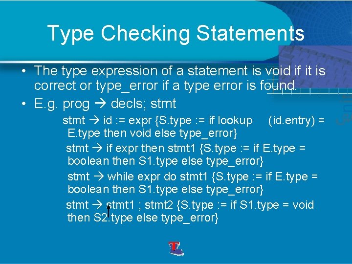 Type Checking Statements • The type expression of a statement is void if it Type Checking Statements • The type expression of a statement is void if it