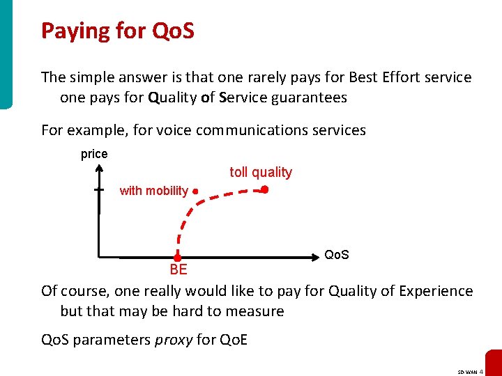 Paying for Qo. S The simple answer is that one rarely pays for Best