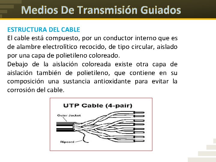 Medios De Transmisión Guiados ESTRUCTURA DEL CABLE El cable está compuesto, por un conductor