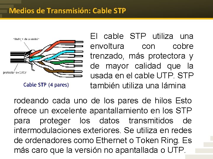 Medios de Transmisión: Cable STP El cable STP utiliza una envoltura con cobre trenzado,