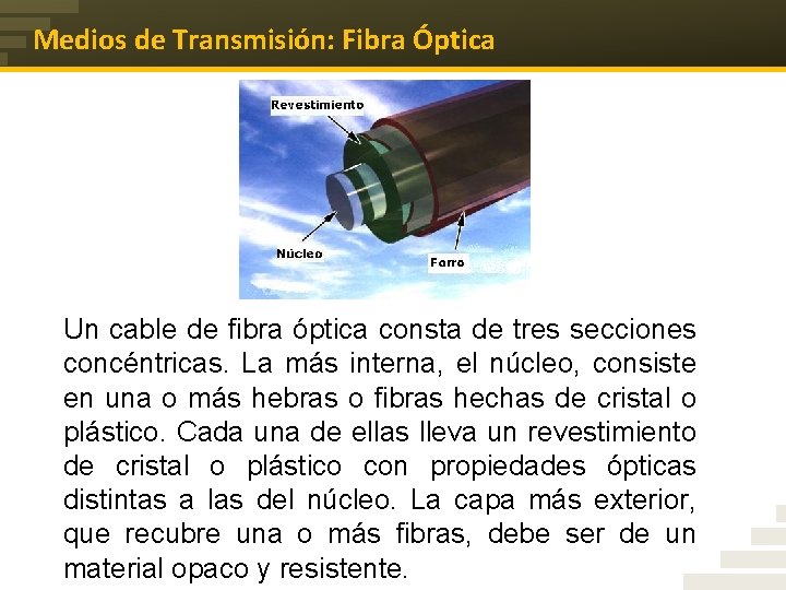 Medios de Transmisión: Fibra Óptica Un cable de fibra óptica consta de tres secciones