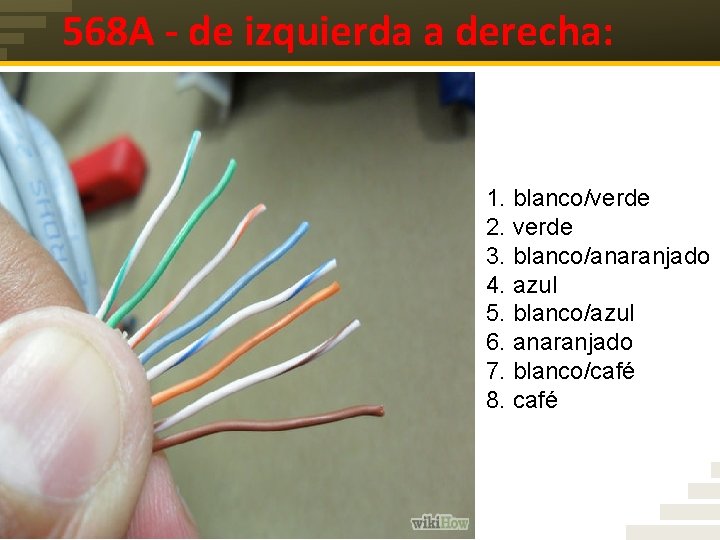 568 A - de izquierda a derecha: 1. blanco/verde 2. verde 3. blanco/anaranjado 4.