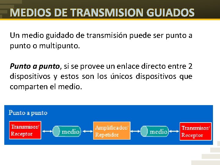 MEDIOS DE TRANSMISION GUIADOS Un medio guidado de transmisión puede ser punto a punto