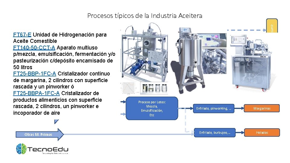 FT 67 -E Unidad de Hidrogenación para Aceite Comestible FT 140 -50 -CCT-A Aparato