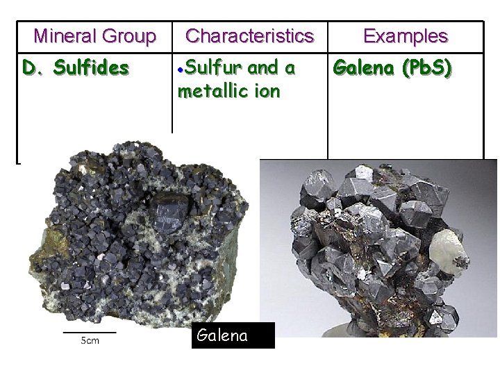 Mineral Group D. Sulfides Characteristics Sulfur and a metallic ion Galena Examples Galena (Pb.