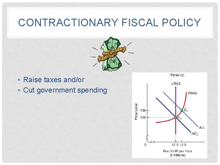 CONTRACTIONARY FISCAL POLICY • Raise taxes and/or • Cut government spending 