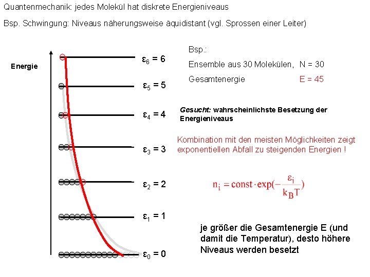 Quantenmechanik: jedes Molekül hat diskrete Energieniveaus Bsp. Schwingung: Niveaus näherungsweise äquidistant (vgl. Sprossen einer