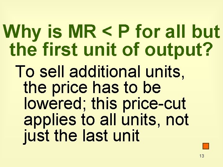 Why is MR < P for all but the first unit of output? To