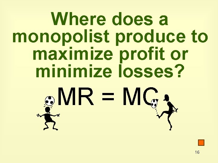 Where does a monopolist produce to maximize profit or minimize losses? MR = MC