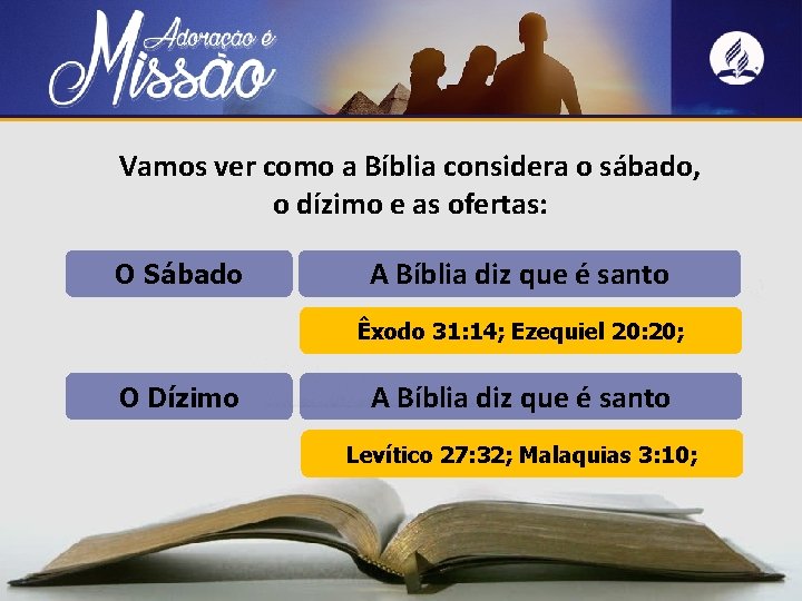 Vamos ver como a Bíblia considera o sábado, o dízimo e as ofertas: O