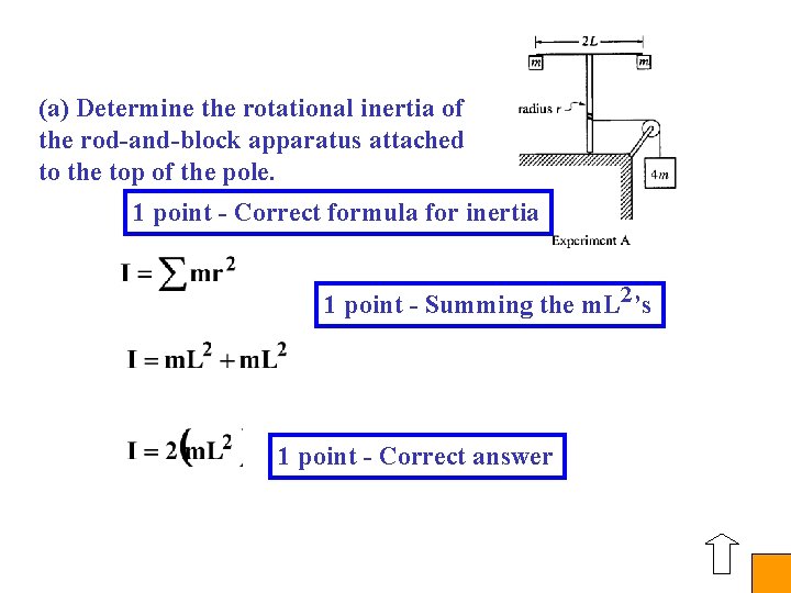 (a) Determine the rotational inertia of the rod-and-block apparatus attached to the top of