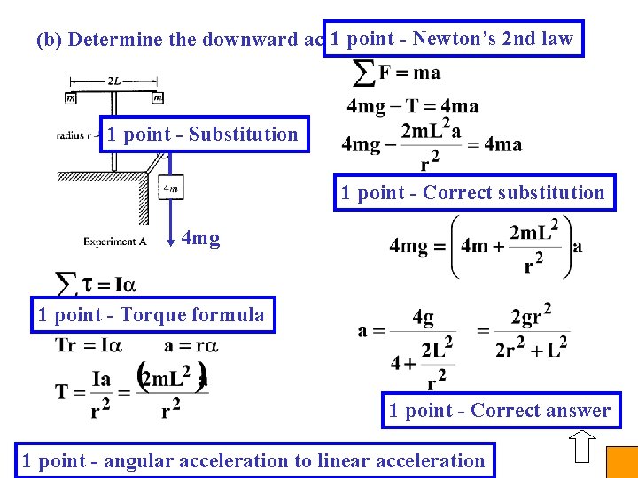 1 point - Newton’s 2 ndblock. law (b) Determine the downward acceleration of the