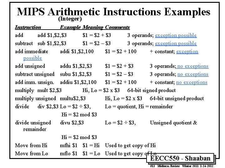 MIPS Arithmetic Instructions Examples (Integer) Instruction Example Meaning Comments add $1, $2, $3 $1