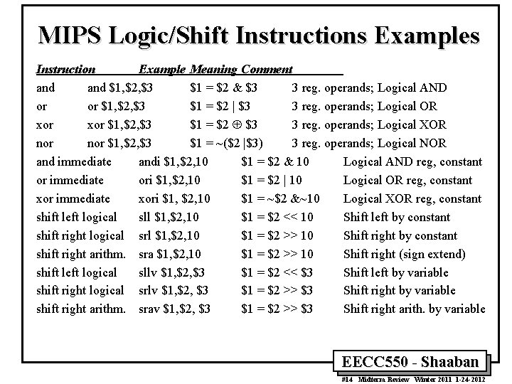 MIPS Logic/Shift Instructions Examples Instruction Example Meaning Comment and $1, $2, $3 $1 =