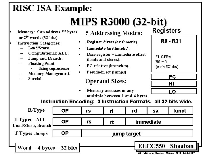 RISC ISA Example: MIPS R 3000 (32 -bit) • • Memory: Can address 232