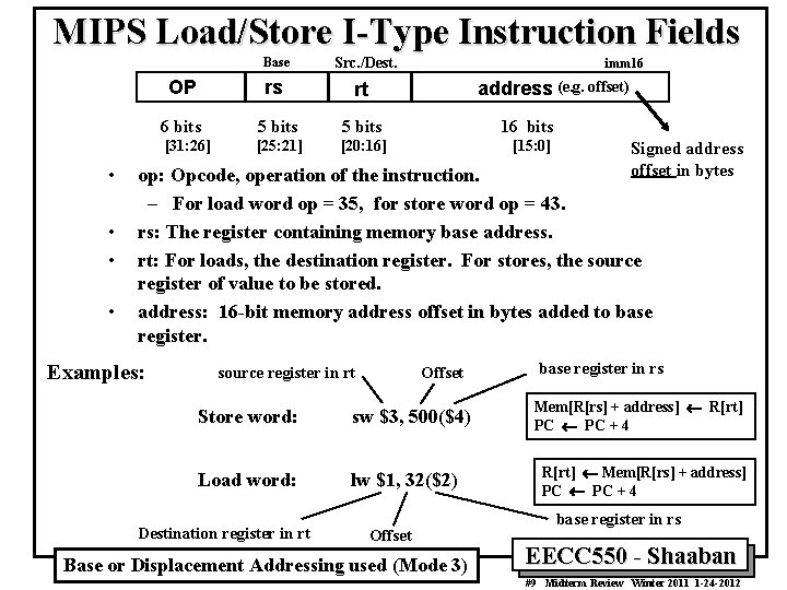 MIPS Load/Store I-Type Instruction Fields Base • • Src. /Dest. imm 16 OP rs