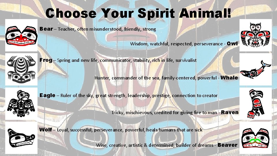 Choose Your Spirit Animal! Bear – Teacher, often misunderstood, friendly, strong Wisdom, watchful, respected, Choose Your Spirit Animal! Bear – Teacher, often misunderstood, friendly, strong Wisdom, watchful, respected,
