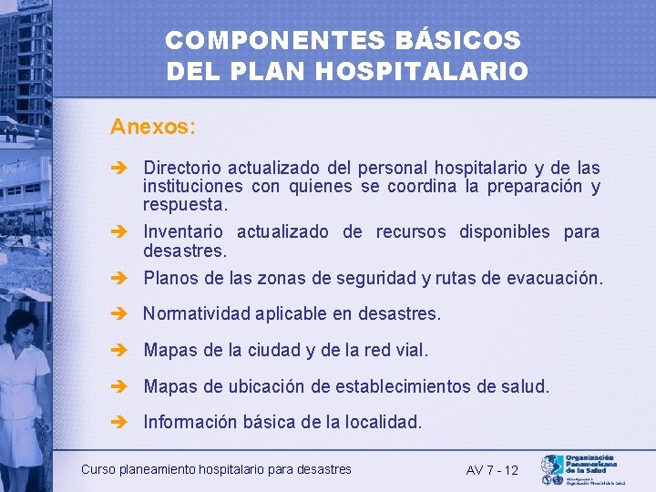 COMPONENTES BÁSICOS DEL PLAN HOSPITALARIO Anexos: è Directorio actualizado del personal hospitalario y de