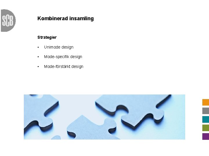 Kombinerad insamling Strategier • Unimode design • Mode-specifik design • Mode-förstärkt design 