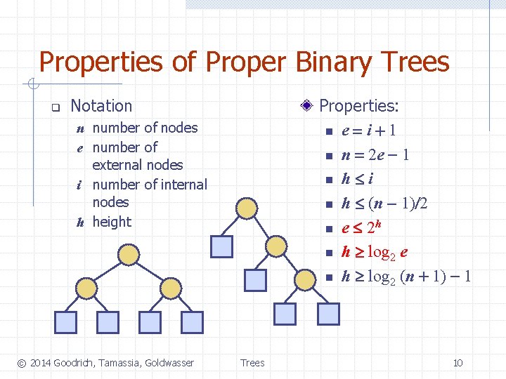 Properties of Proper Binary Trees q Notation Properties: n e = i + 1