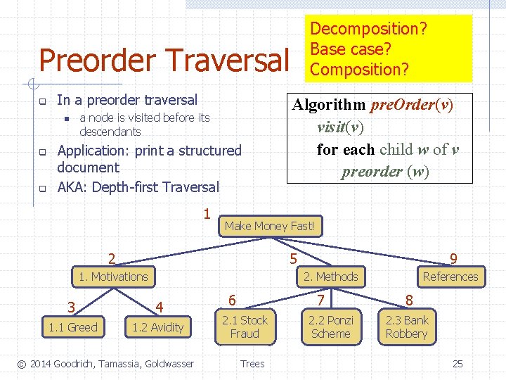 Decomposition? Base case? Composition? Preorder Traversal q In a preorder traversal n q q