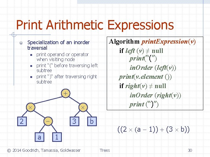 Print Arithmetic Expressions q Specialization of an inorder traversal n n n print operand