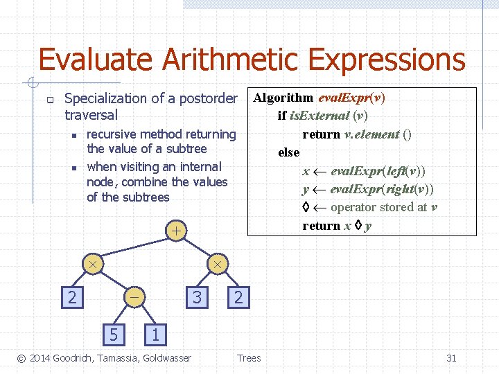 Evaluate Arithmetic Expressions q Specialization of a postorder traversal n n recursive method returning